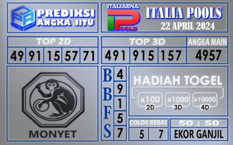 PREDIKSI ITALIA 22 APRIL 2024