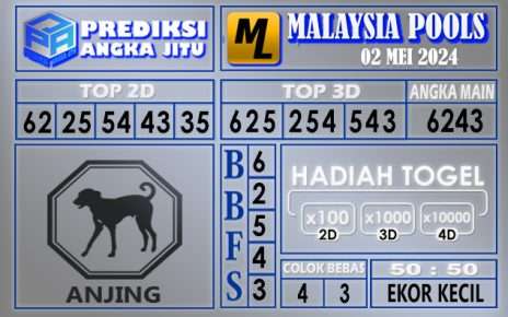 PREDIKSI MALAYSIA 02 APRIL 2024