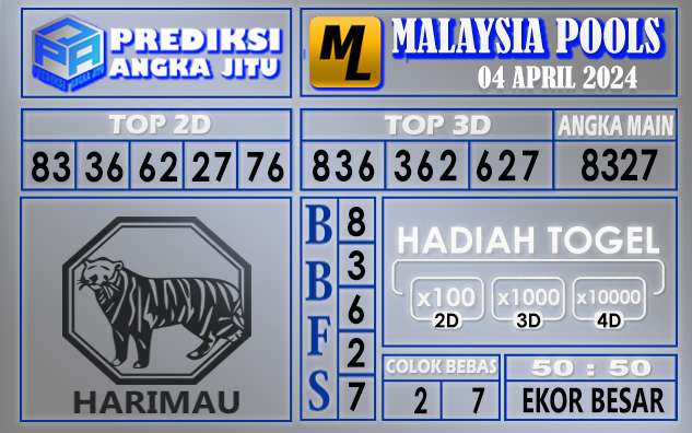 PREDIKSI MALAYSIA 04 APRIL 2024