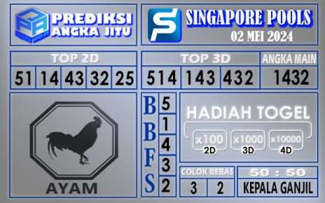 PREDIKSI SINGAPORE 02 APRIL 2024