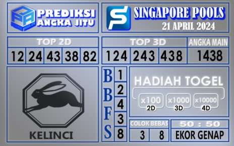 PREDIKSI SINGAPORE 21 APRIL 2024