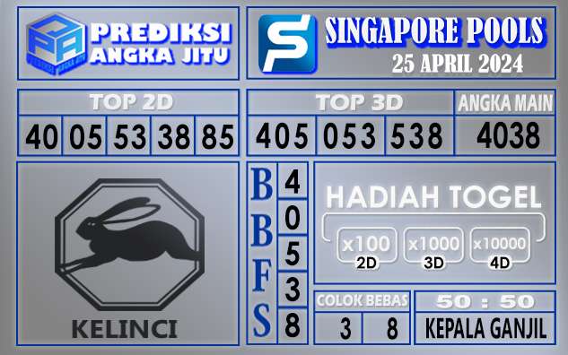 PREDIKSI SINGAPORE 25 APRIL 2024