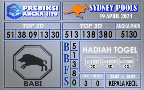 Prediksi Sydney 19 April 2024