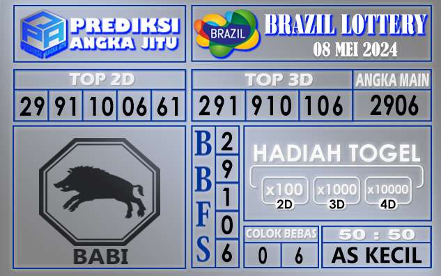 PREDIKSI BRAZIL 08 MEI 2024