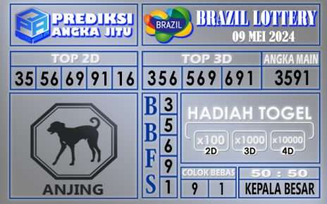 PREDIKSI BRAZIL 09 MEI 2024