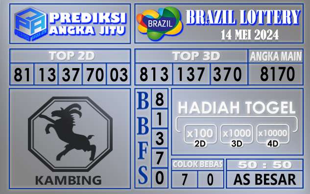 PREDIKSI BRAZIL 14 MEI 2024