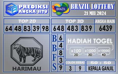 PREDIKSI BRAZIL 21 MEI 2024