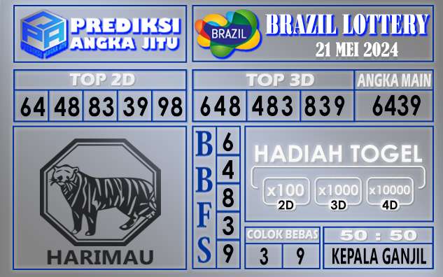 PREDIKSI BRAZIL 21 MEI 2024