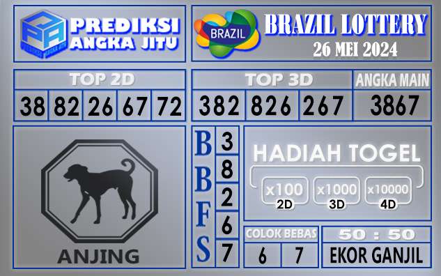 PREDIKSI BRAZIL 26 MEI 2024