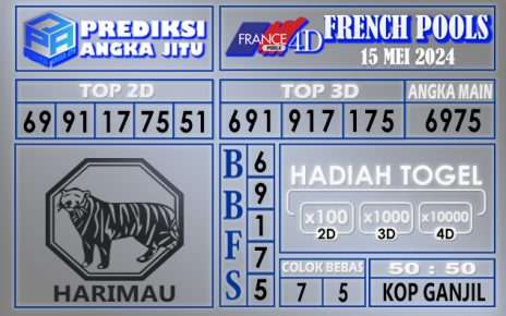 PREDIKSI FRENCH 15 MEI 2024