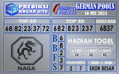 PREDIKSI GERMAN 16 MEI 2024