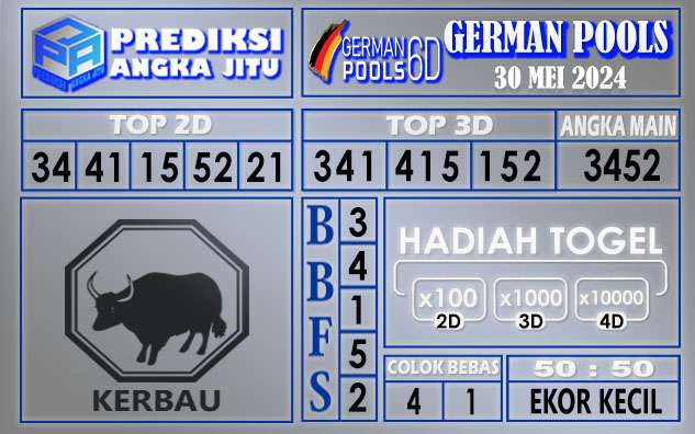 PREDIKSI GERMAN 30 MEI 2024