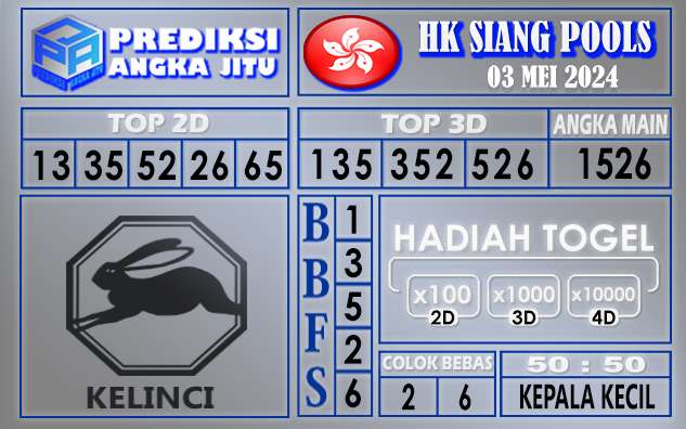 PREDIKSI HK SIANG 03 MEI 2024