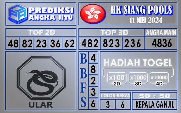 PREDIKSI HK SIANG 11 MEI 2024