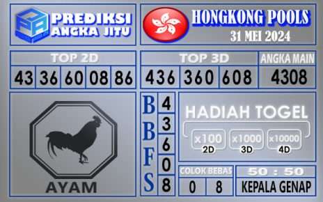 PREDIKSI HONGKONG 31 MEI 2024