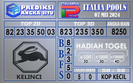 PREDIKSI ITALIA 07 MEI 2024