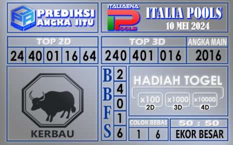 PREDIKSI ITALIA 10 MEI 2024