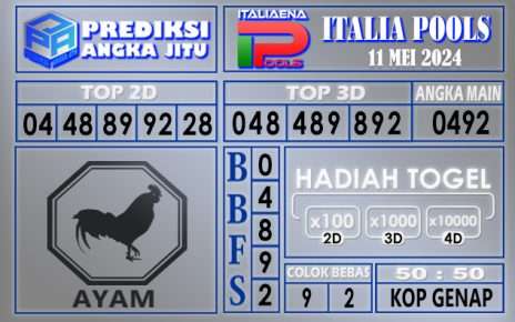 PREDIKSI ITALIA 11 MEI 2024