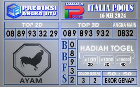 PREDIKSI ITALIA 16 MEI 2024