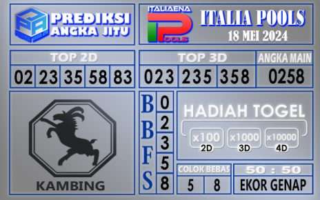 PREDIKSI ITALIA 18 MEI 2024