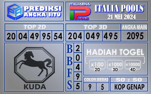 PREDIKSI ITALIA 21 MEI 2024