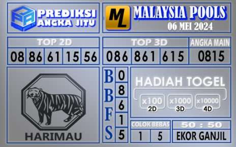 PREDIKSI MALAYIA 06 MEI 2024