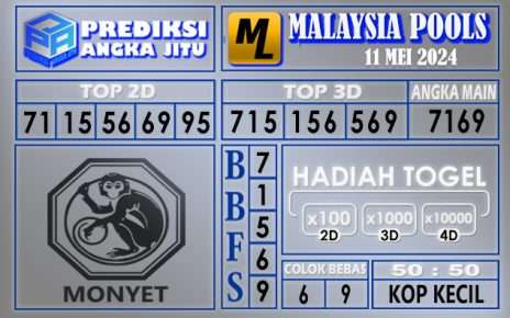 PREDIKSI MALAYSIA 11 MEI 2024