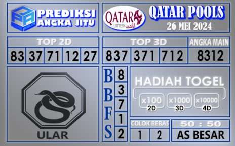 PREDIKSI QATAR 26 MEI 2024