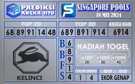 PREDIKSI SINGAPORE 18 MEI 2024