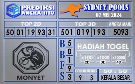 PREDIKSI SYDNEY 07 MEI 2024