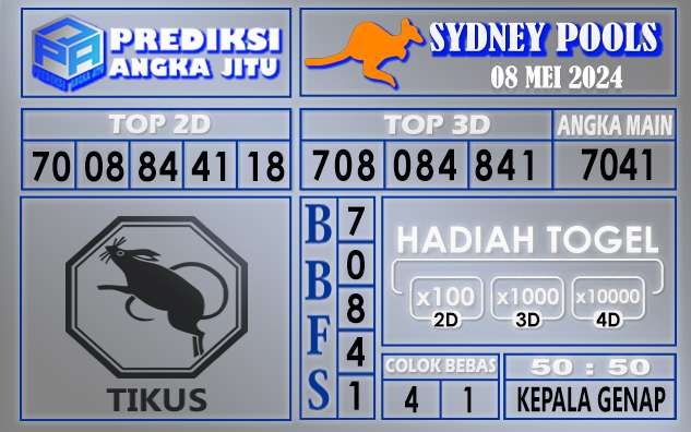 PREDIKSI SYDNEY 08 MEI 2024