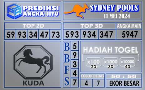 PREDIKSI SYDNEY 11 MEI 2024