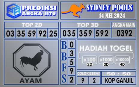 PREDIKSI SYDNEY 14 MEI 2024