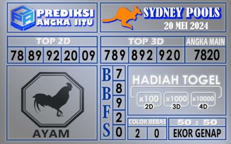 PREDIKSI SYDNEY 20 MEI 2024