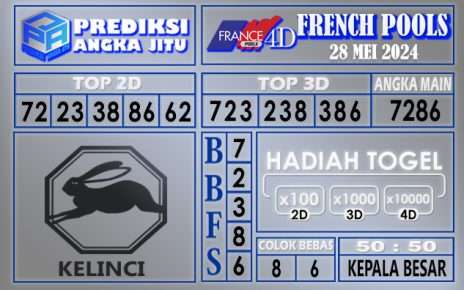 Prediksi French 28 Mei 2024