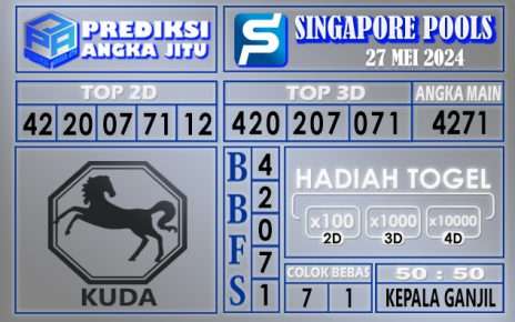 Prediksi Singapore 27 Mei 2024