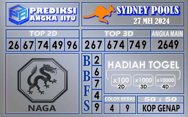 Prediksi Sydney 27 Mei 2024