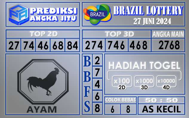 PREDIKSI BRAZIL 27 JUNI 2024