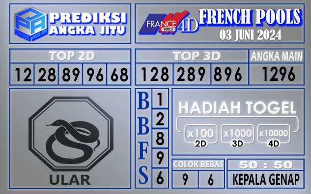 PREDIKSI FRENCH 03 MEI 2024