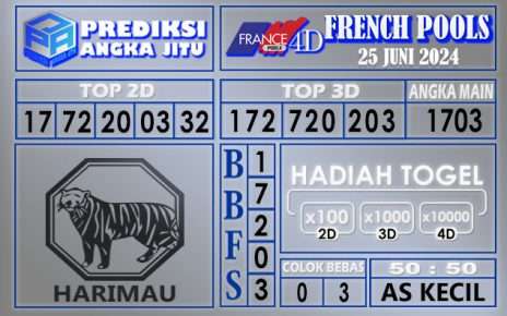 PREDIKSI FRENCH 25 JUNI 2024