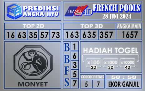 PREDIKSI FRENCH 28 JUNI 2024