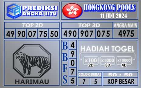 PREDIKSI HONGKONG 11 JUNI 2024