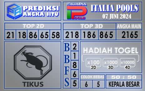 PREDIKSI ITALIA 07 JUNI 2024