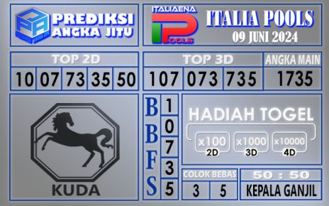 PREDIKSI ITALIA 09 JUNI 2024