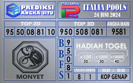 PREDIKSI ITALIA 24 JUNI 2024