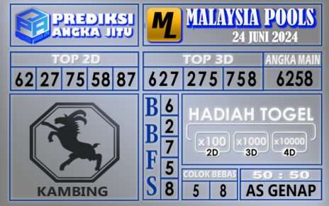 PREDIKSI MALAYSIA 24 JUNI 2024