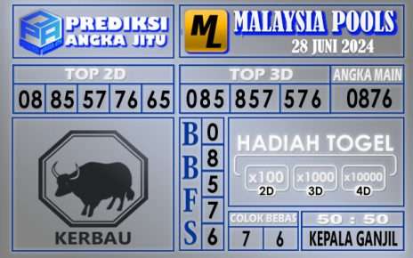 PREDIKSI MALAYSIA 28 JUNI 2024