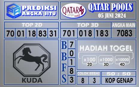 PREDIKSI QATAR 05 JUNI 2024