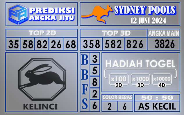 PREDIKSI SYDNEY 12 JUNI 2024