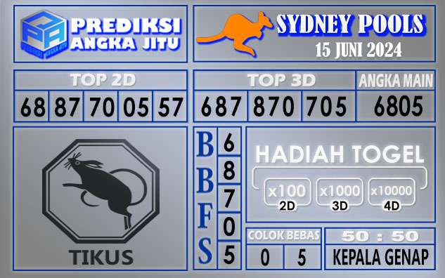 PREDIKSI SYDNEY 15 JUNI 2024